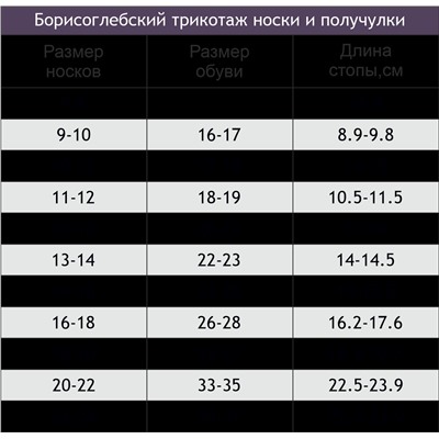 Носки детские Борисоглебский Трикотаж