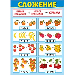 Плакат