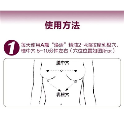 Набор эфирных масел для ухода за грудью A + B
