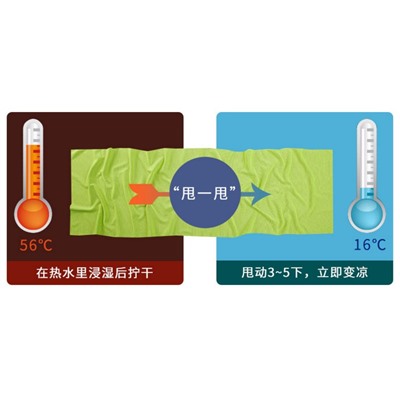 Охлаждающее полотенце + силиконовый чехол HSK129