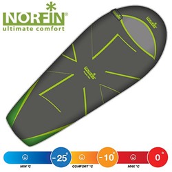 Мешок-Кокон Спальный Norfin Nordic 500 Nf R