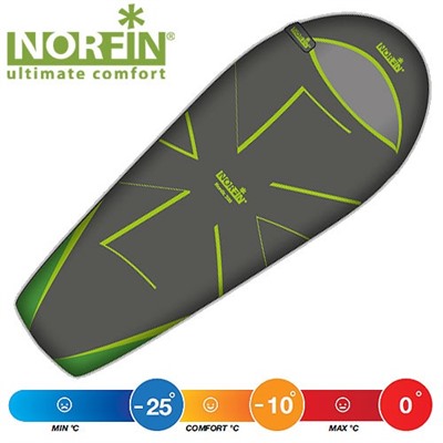 Мешок-Кокон Спальный Norfin Nordic 500 Nf R