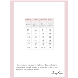 Платье Алиса красное