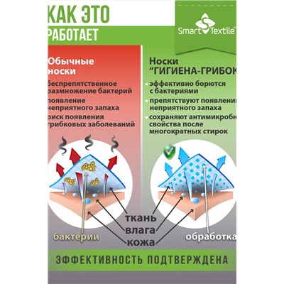 Комплект противогрибковых носков "Гигиена Грибок" Классик 6 пар