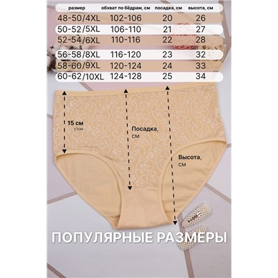 Трусы GL522-4 НАТАЛИ #1026994
