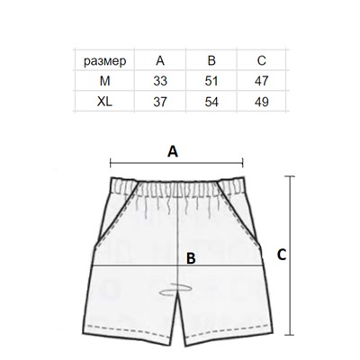 Шорты Adidas синие