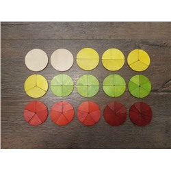 Наглядное пособие "Дроби (круги)"