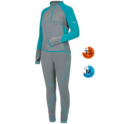 Термобелье Norfin Women PERFORMANCE DEEP BLUE