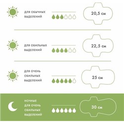 Laurier F Женские ночные тонкие гигиенические прокладки с крылышками 30 см 10 шт