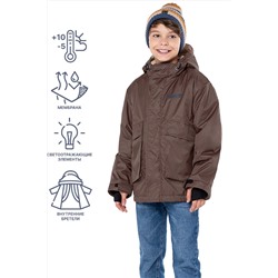 Куртка NIKASTYLE #932389