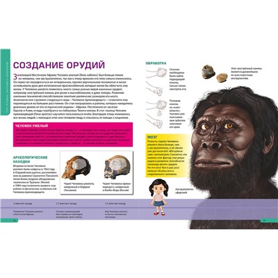 Детям о теле человека. Иллюстрированная энциклопедия