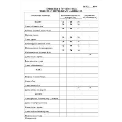 LaKona 11474 ментол, Платье