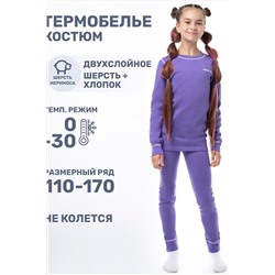 Термокомплект NIKASTYLE #1029270