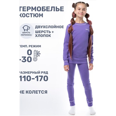 Термокомплект NIKASTYLE #1029270