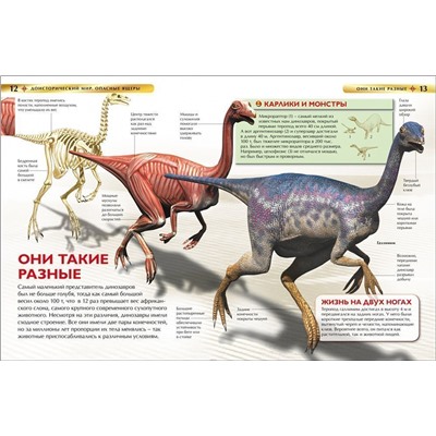 Доисторический мир. Опасные ящеры. Детская энциклопедия