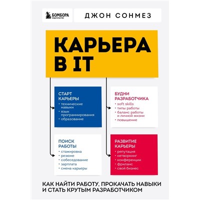 Карьера в IT. Как найти работу, прокачать навыки и стать крутым разработчиком