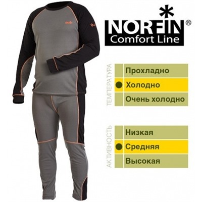 Термобелье Norfin COMFORT LINE B