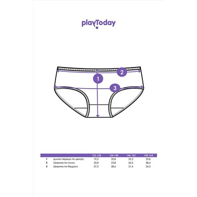 Трусы, 5 шт. PLAYTODAY #1023314