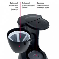Кофеварка 600 Вт, 600 мл DELTA DL-8153 черная