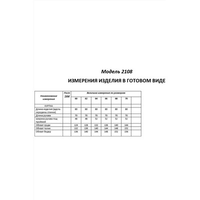 Shetti 2108 ментол, Куртка