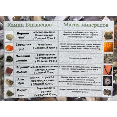 Открытки с минералами по знакам зодиака "комплект 12 открыток"