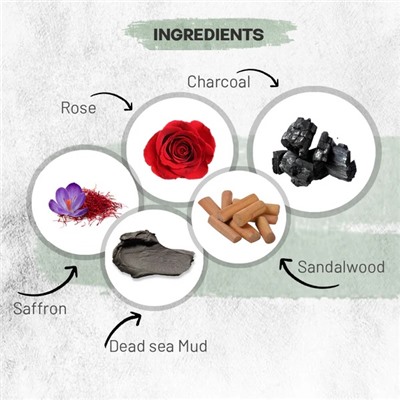CHARCOAL SEA MUD Body Wash, Luster (ДРЕВЕСНЫЙ УГОЛЬ И МОРСКАЯ ГРЯЗЬ гель для душа, Ластер), 300 мл.