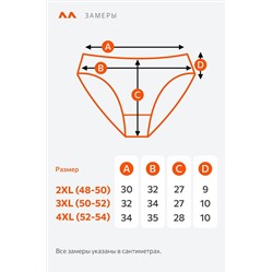 Женские трусы-слипы в рубчик 5шт. Happyfox