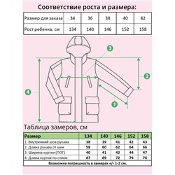 Куртка Т802 салатовый
