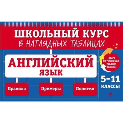 Английский язык: 5-11 классы