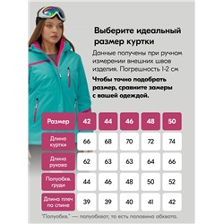 Горнолыжный костюм женский зимний бирюзового цвета 07091Br