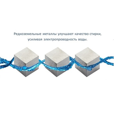 Моющие шар с турмалином в стиральную машину