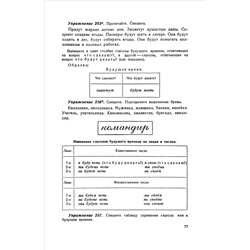 Учебник русского языка для начальной школы. 4 класс. Закожурникова М.Л., Рождественский Н.С. 1958