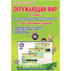 Блюда с фруктами