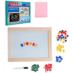 Доска настенная магнитно-маркерная №7