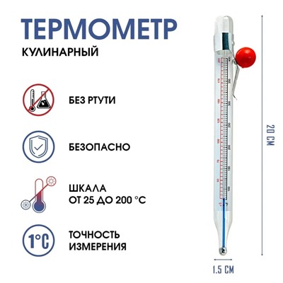 Термометр д/консервирования ТБК