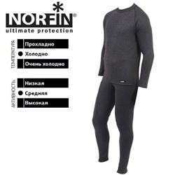 Термобелье Norfin COTTON LINE Black