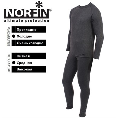 Термобелье Norfin COTTON LINE Black