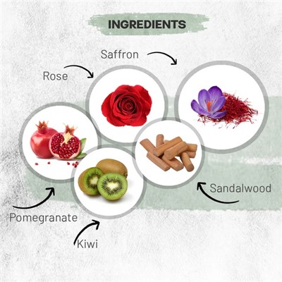 POMEGRANATE BLUSH Body Wash, Luster (ГРАНАТОВЫЙ РУМЯНЕЦ гель для душа, Ластер), 300 мл.