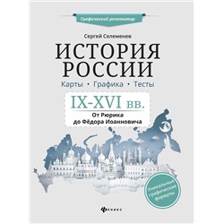 История России. IX-XVI в. Карты. Графика. Тесты