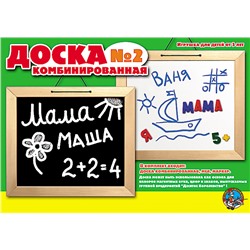 Магнитная доска на стену №2