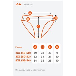 Женские трусы-слипы в рубчик 5шт. Happyfox