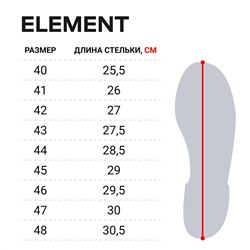 Сапоги Зимние Norfin Element (до -10С)