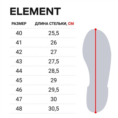 Сапоги Зимние Norfin Element (до -10С)