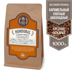 Гондурас SHG