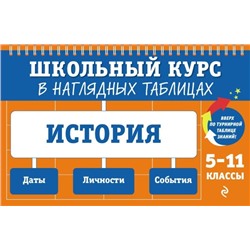 История: 5-11 классы