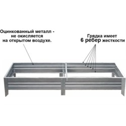 Грядка Садовая оцинкованная 1000*2000 (ААССП)