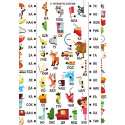 Набор карточек к обучающей электровикторине «Знаю как»