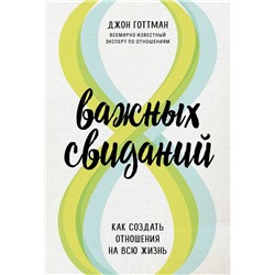 8 важных свиданий. Как создать отношения на всю жизнь