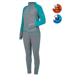 Термобелье Norfin Women PERFORMANCE DEEP BLUE