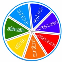 Календарь природы